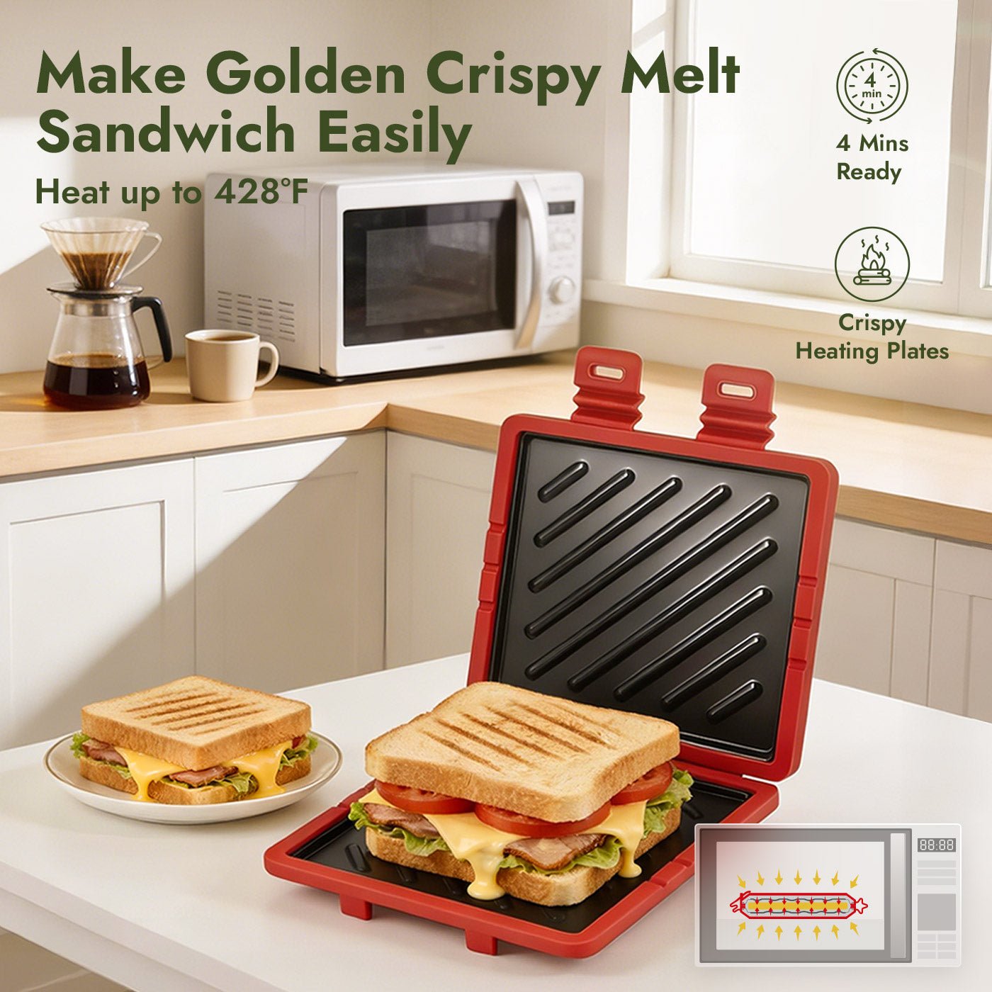 iKoffy Microwave Sandwich Press Pot