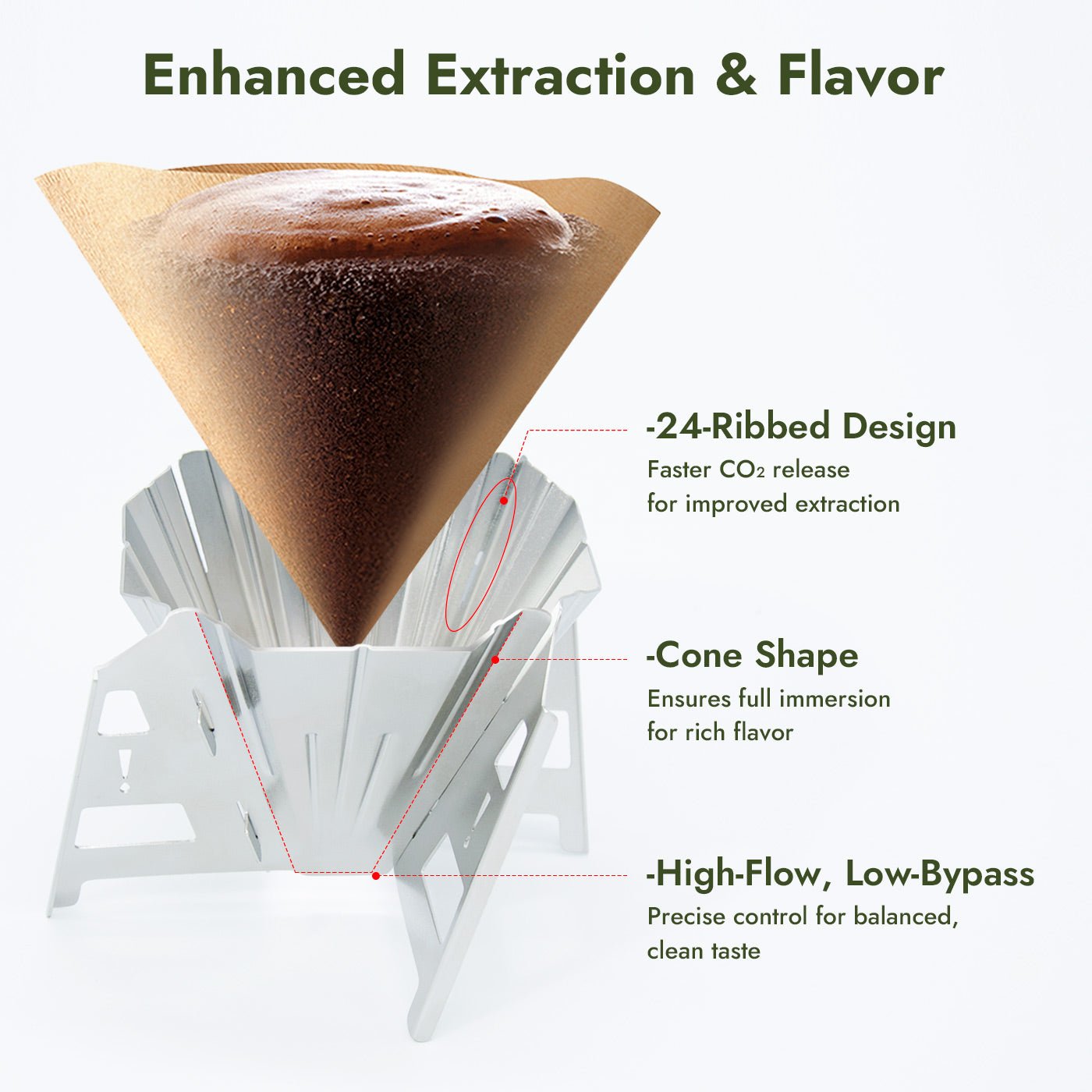 Portable collapsible stainless steel coffee dripper showcasing its high-flow, low-bypass design for precise brewing control.