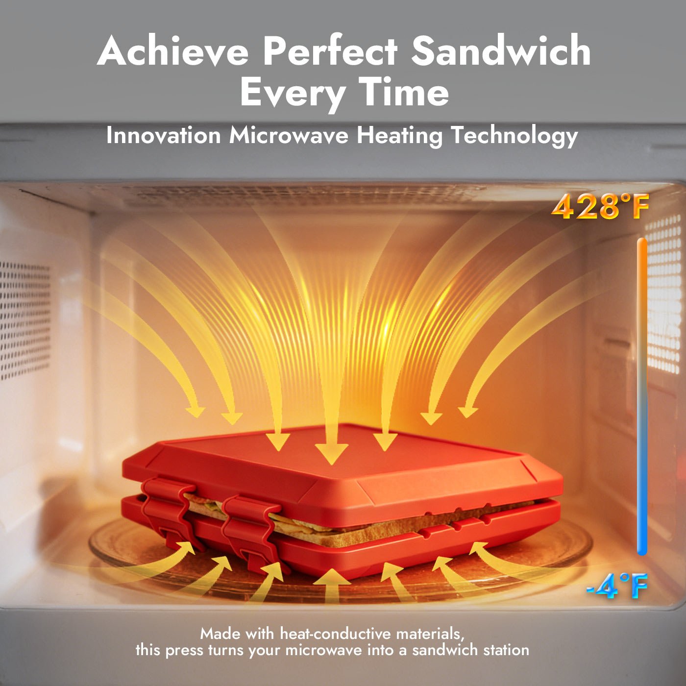 iKoffy Microwave Sandwich Press Pot