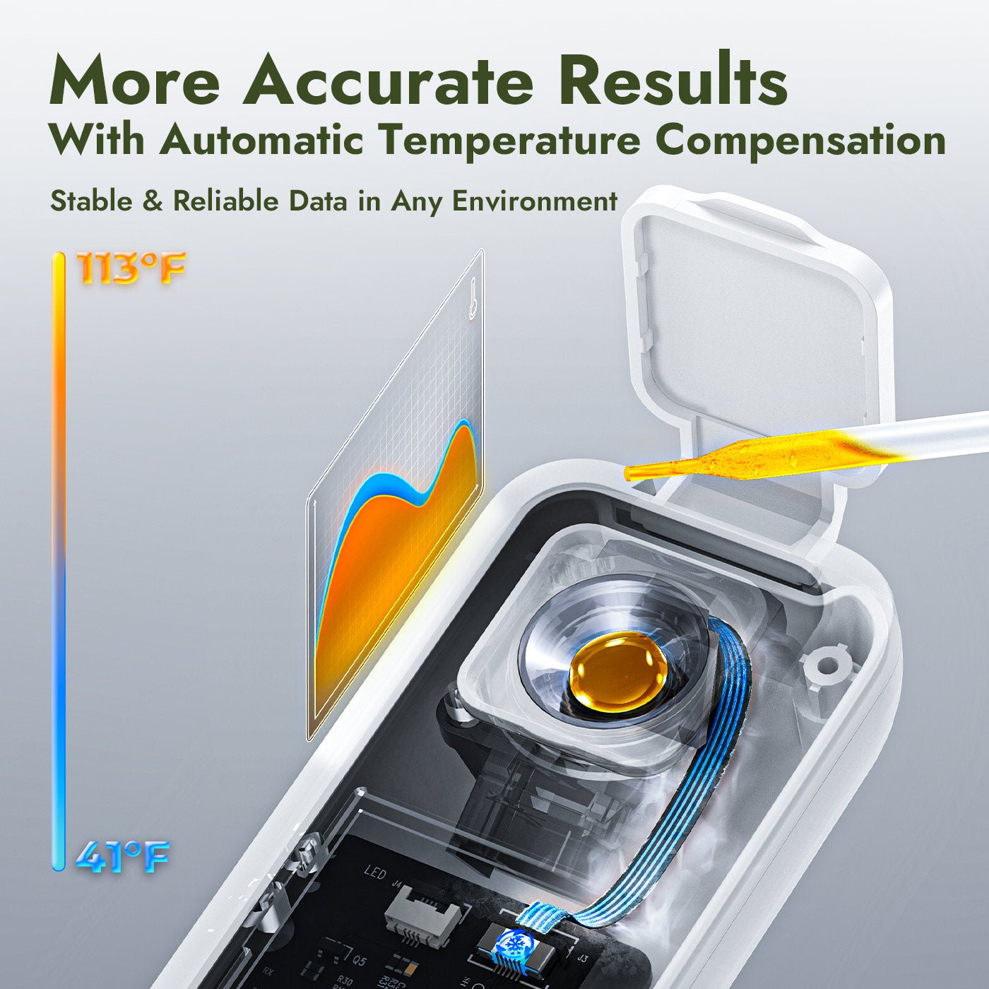 iKoffy Brix Refractometer with built-in ATC function ensuring accurate sugar readings across temperatures from 5–45°C (41–113°F).