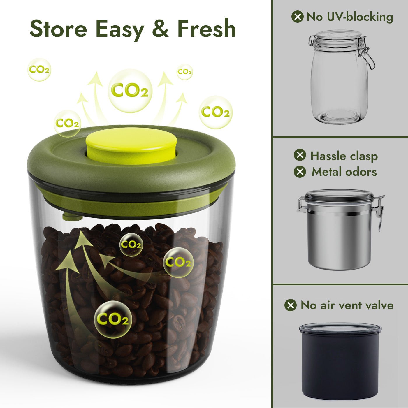 iKoffy FreshGuard Coffee Bean Canister keeps coffee fresh for 30+ days, surpassing containers that last 7-14 days.