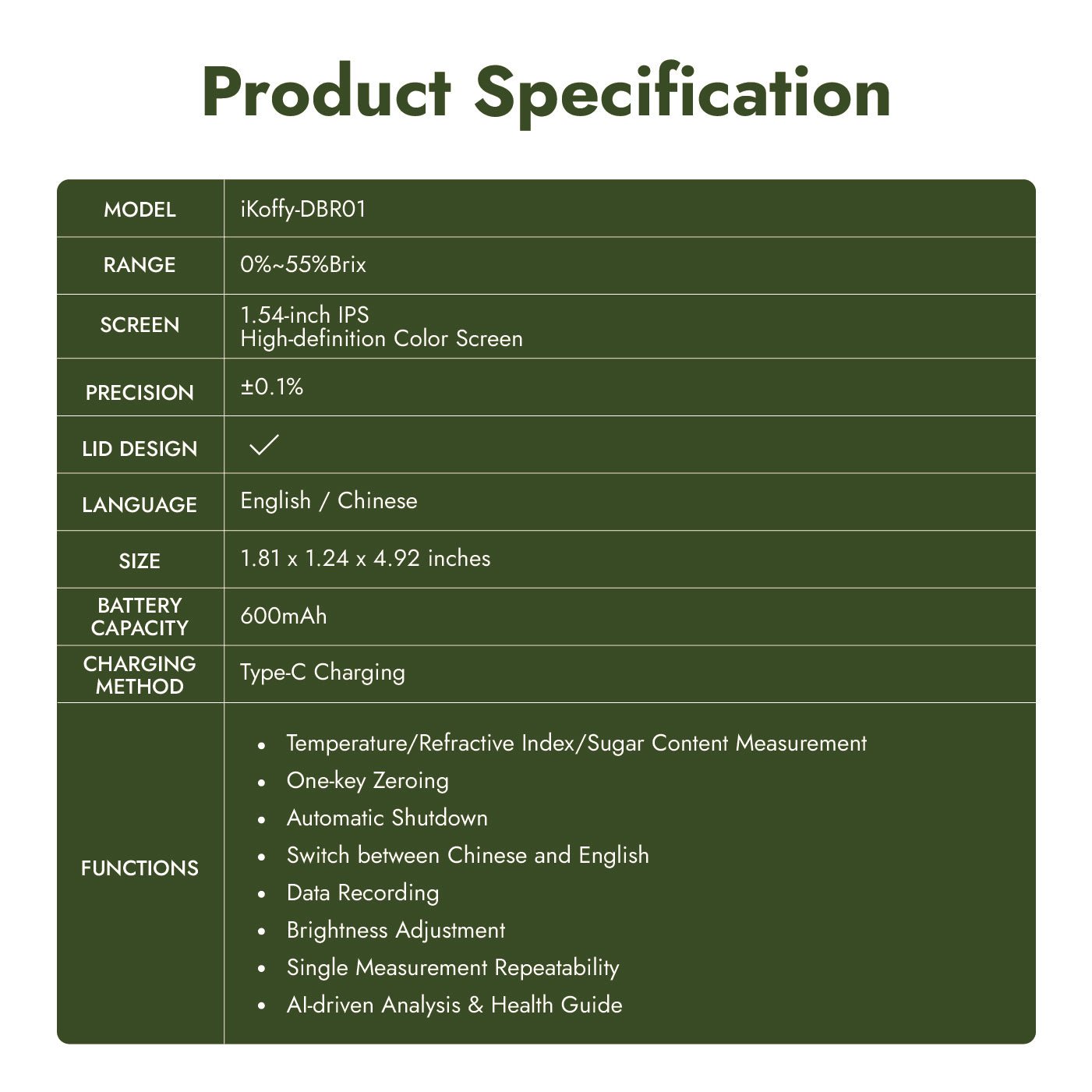 Detailed product specifications and functionalities of iKoffy AI-powered Brix Refractometer – high precision, 0–55% Brix range, ±0.1% accuracy, ATC, 2-second measurement, and AI app syncing.