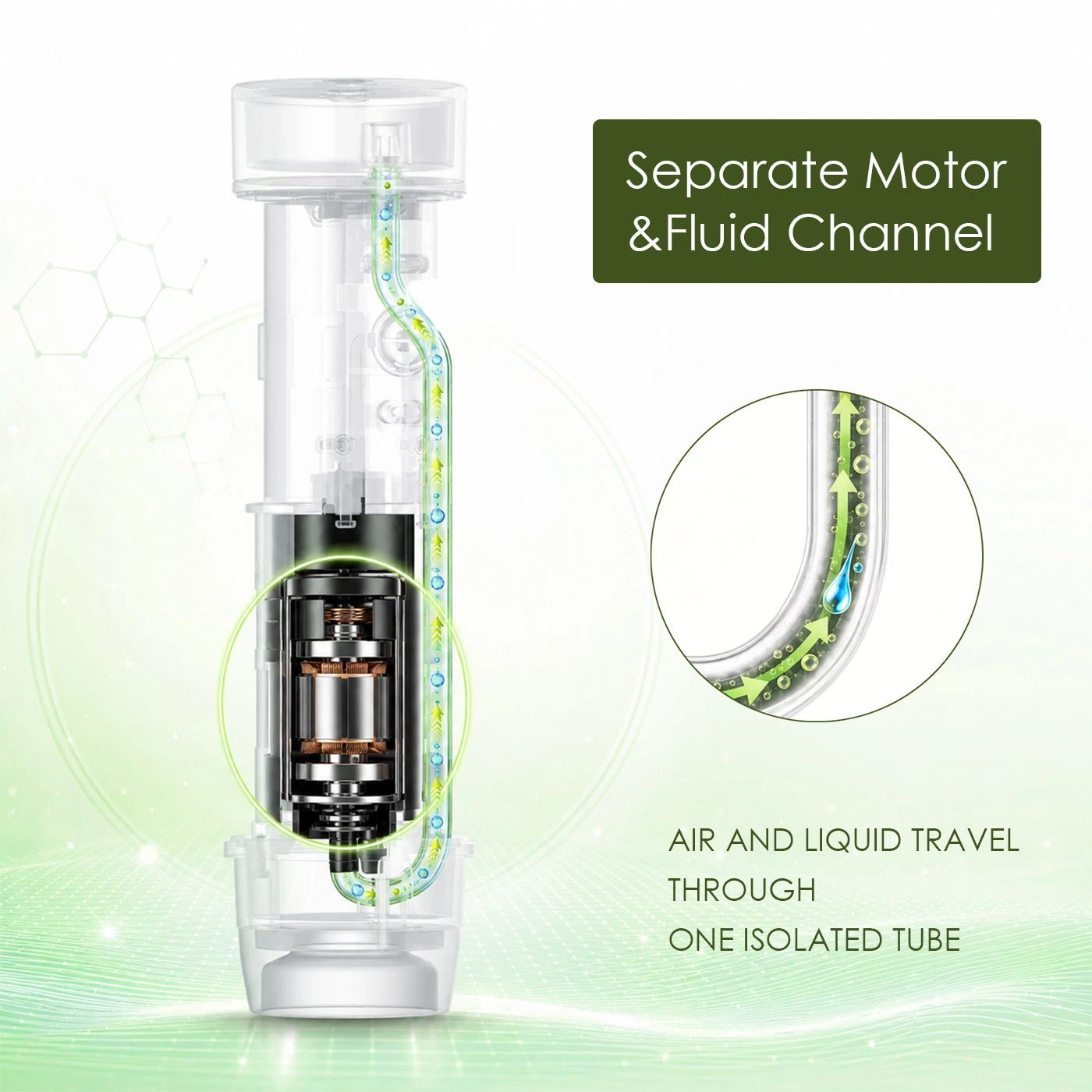 iKoffy HydroSeal Wet & Dry Food Vacuum System