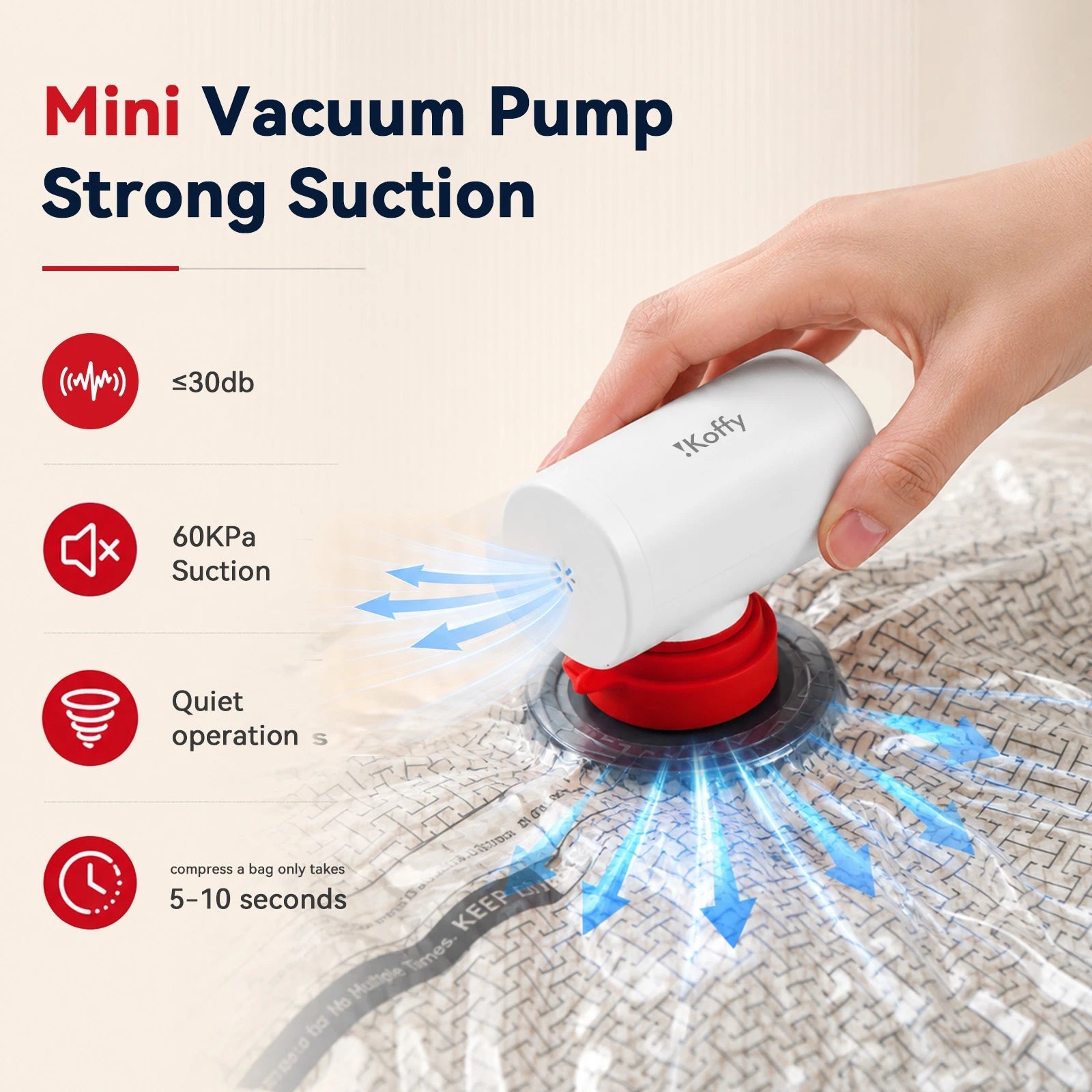 Ikoffy VacGo Travel Vacuum Storage Bag Kit