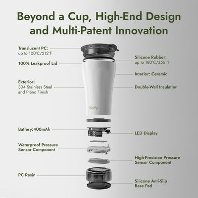 iKoffy GoBrew: Portable Smart Coffee Brewing Cup