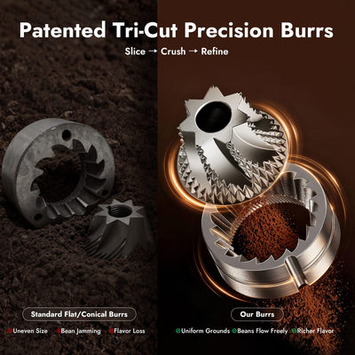 iKoffy AeroGrind DLC 440 Hand Coffee Grinder