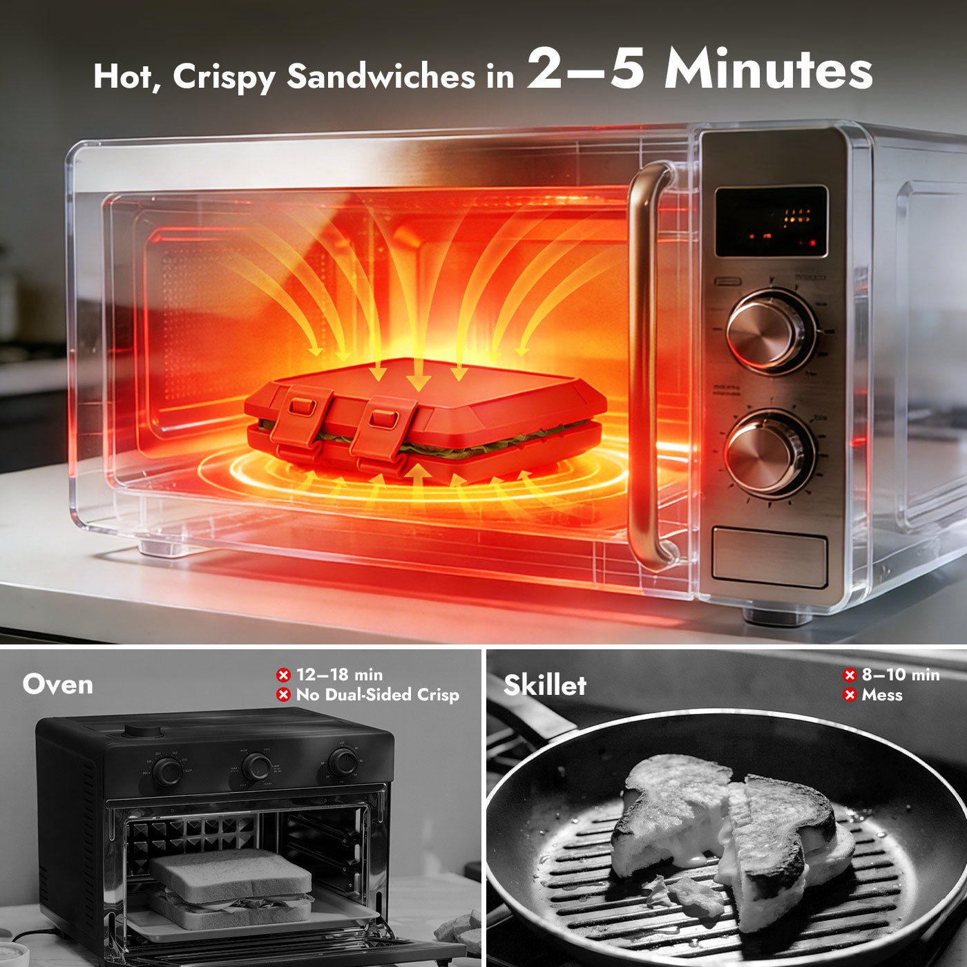 Microwave Sandwich Press Pot – Fast & Crispy Toasted Sandwich
