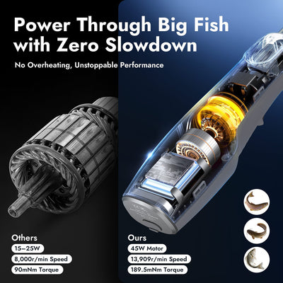 iKoffy SliceMaster Electric Fillet Knife