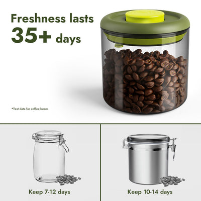 iKoffy FreshGuard Coffee Canister Pro