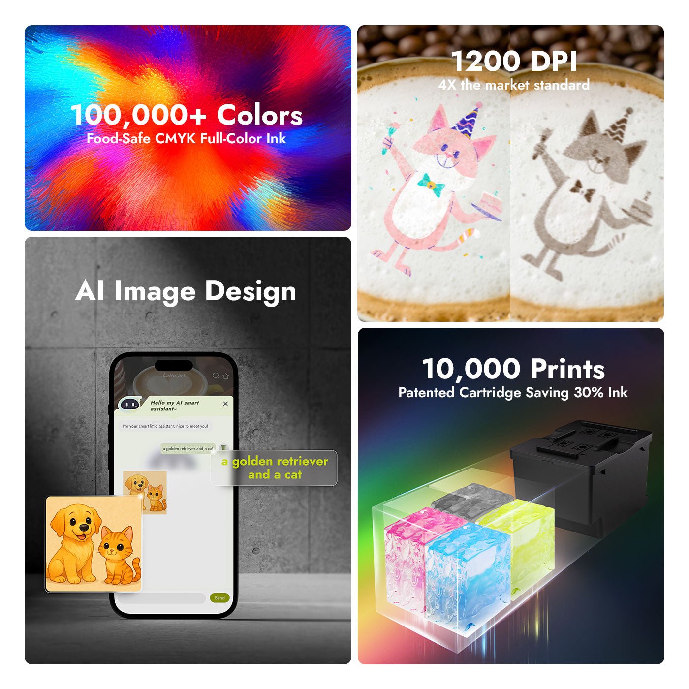 EdiBot AI Food Printer | Portable Full-Color Edible Printer – iKoffy