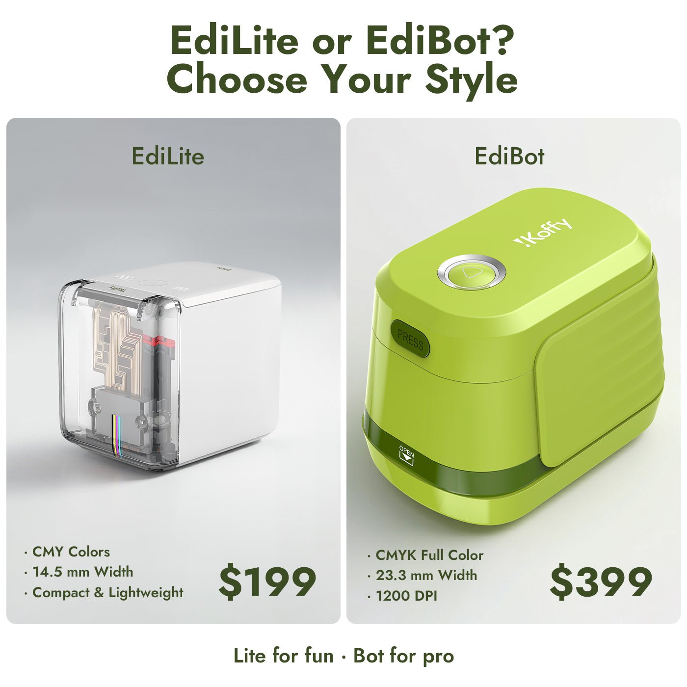 EdiLite — The Compact AI-Powered Portable Color Food Printer