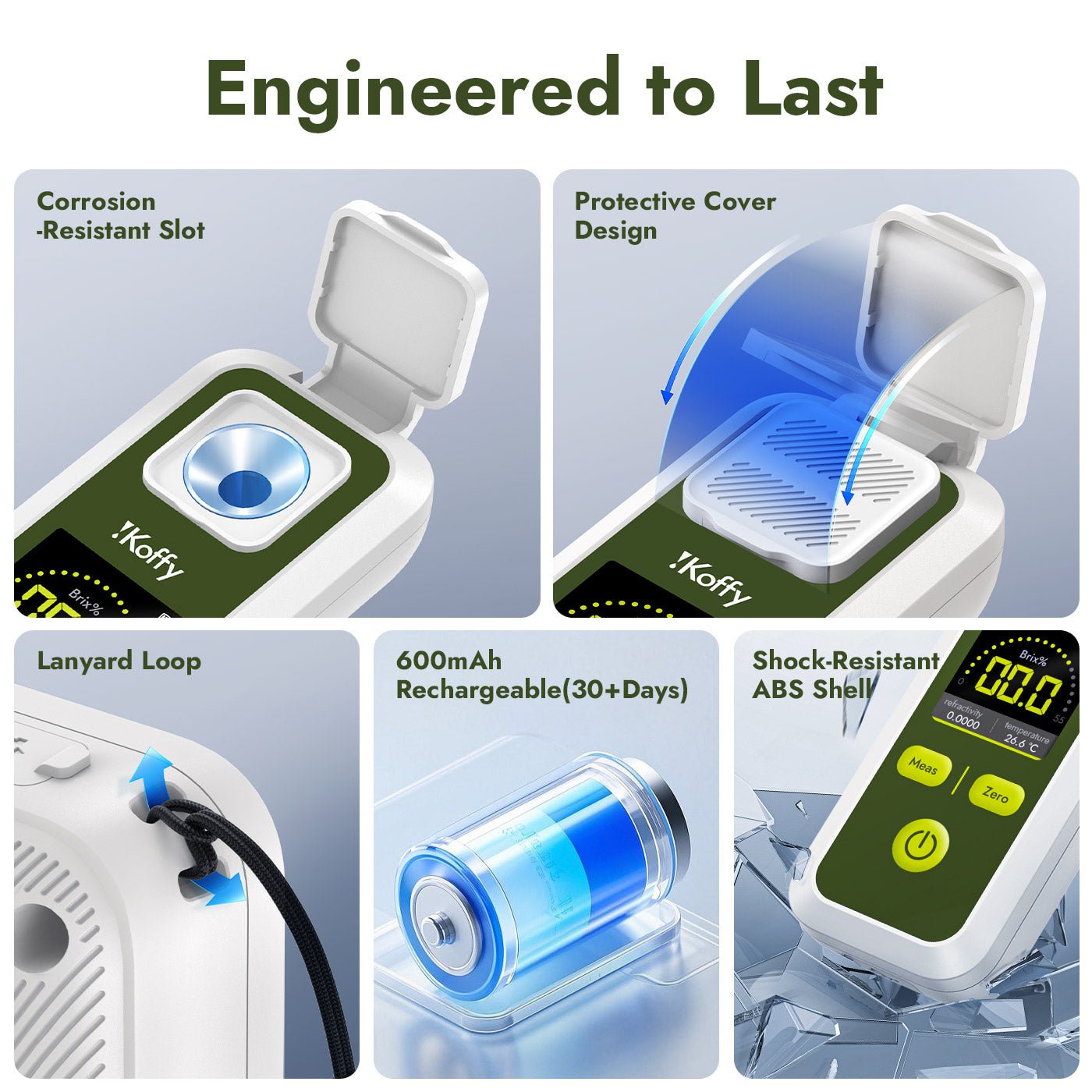 Collage highlighting iKoffy AI Brix Refractometer’s portability, durability, and long battery life for reliable on-the-go sugar testing.