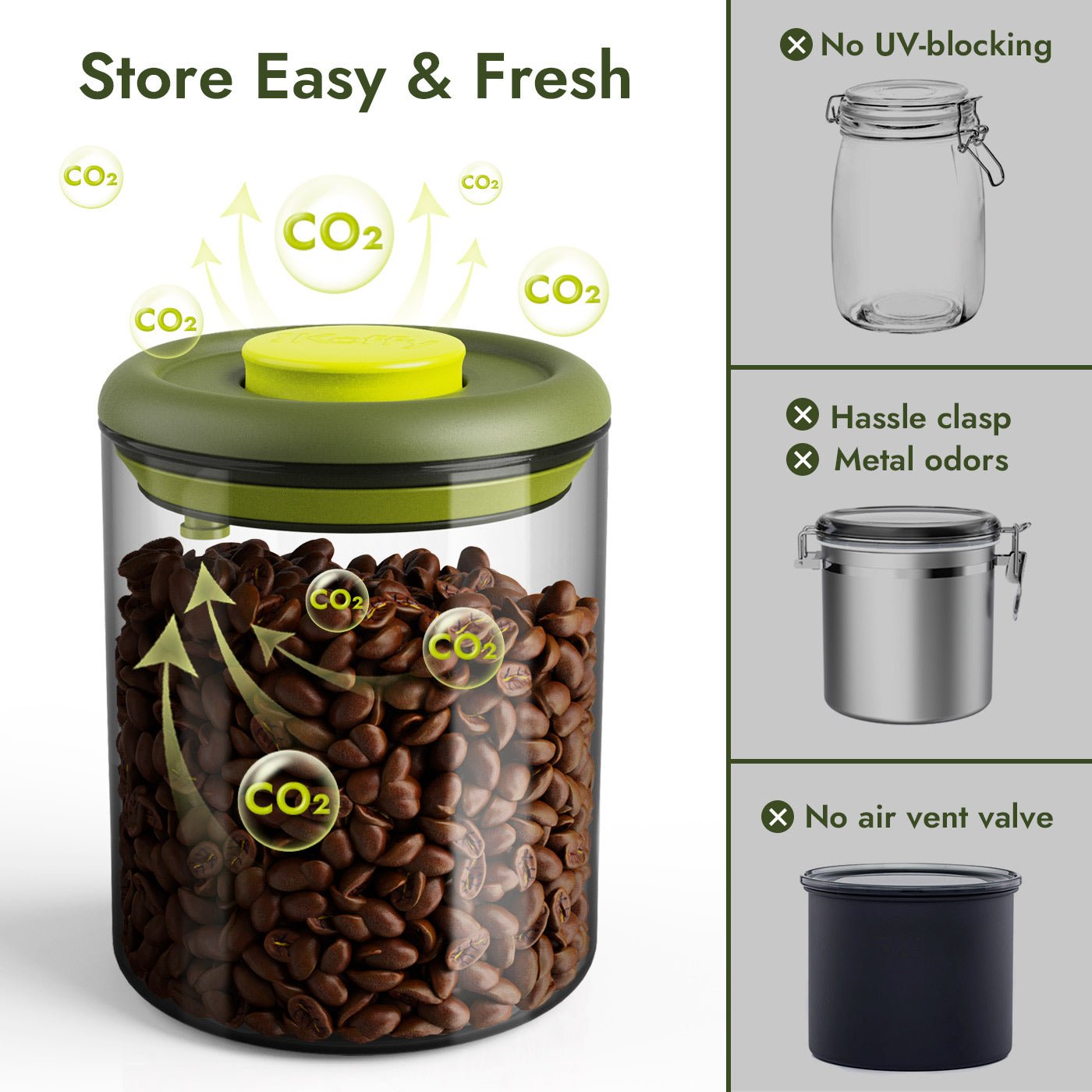 iKoffy FreshGuard Coffee Canister Pro