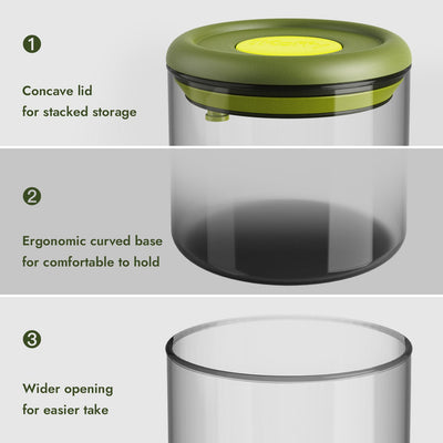 iKoffy FreshGuard Coffee Canister Pro