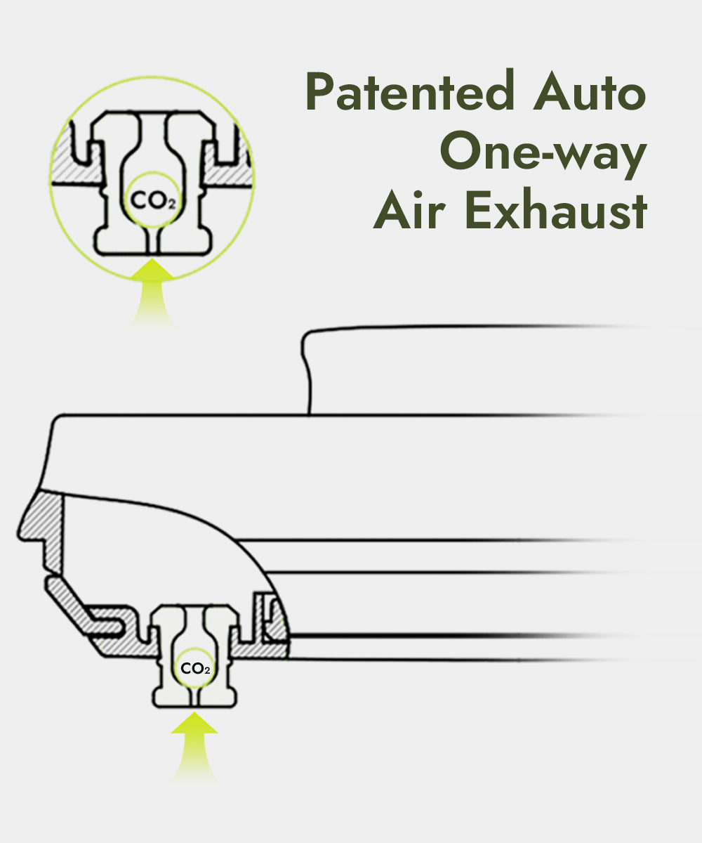 Patented One-Way Air Vent Valve for Maximum Coffee Freshness