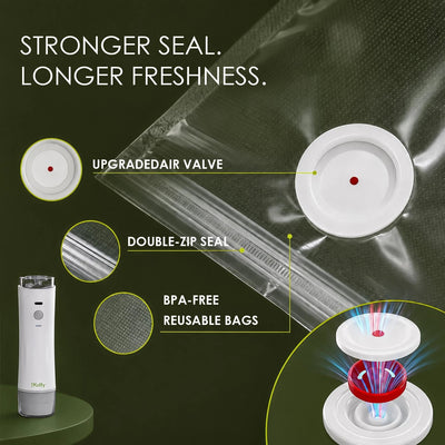 iKoffy HydroSeal Wet & Dry Food Vacuum System