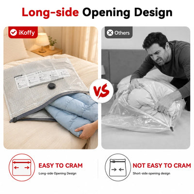 Ikoffy VacGo Travel Vacuum Storage Bag Kit
