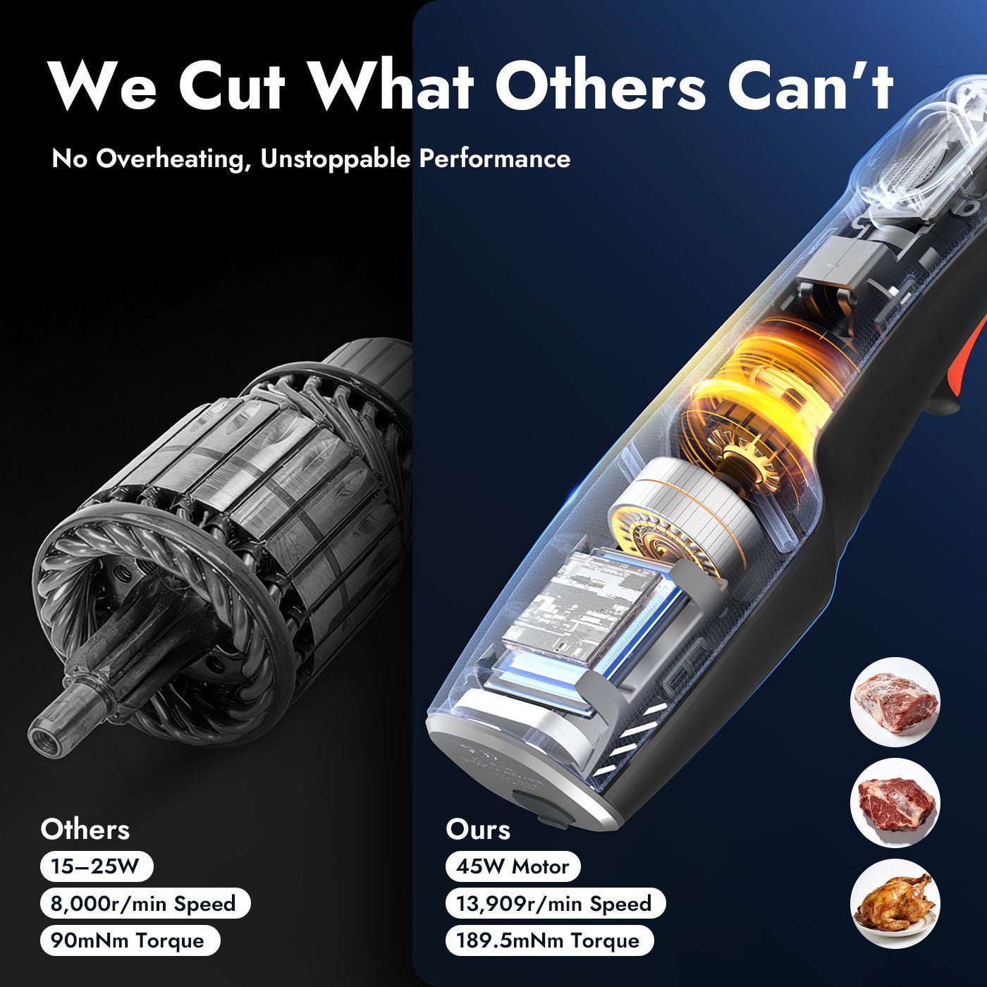 iKoffy SliceMaster X Cordless Electric Knife – 45W Power